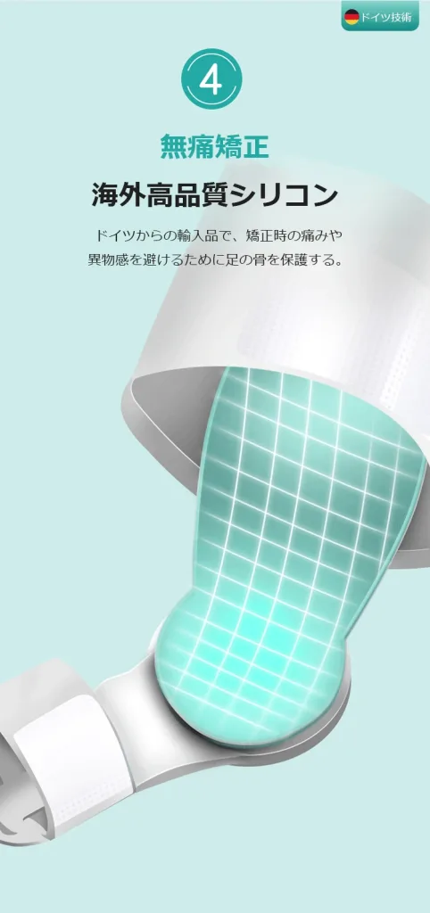 【日本骨科醫生推薦】Tenicore獨家3D旋調整骨拇指外翻矯正器， 科學矯正不傷骨 - 20
