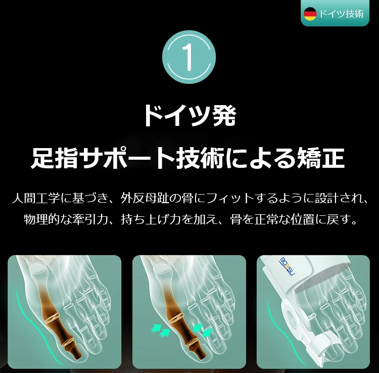 【日本骨科醫生推薦】Tenicore獨家3D旋調整骨拇指外翻矯正器， 科學矯正不傷骨 - 13