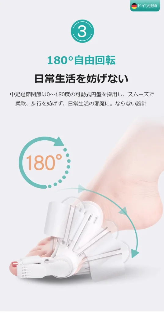 【日本骨科醫生推薦】Tenicore獨家3D旋調整骨拇指外翻矯正器， 科學矯正不傷骨 - 18
