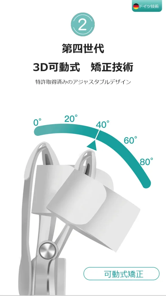 【日本骨科醫生推薦】Tenicore獨家3D旋調整骨拇指外翻矯正器， 科學矯正不傷骨 - 16